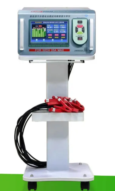 Sunkko D2524